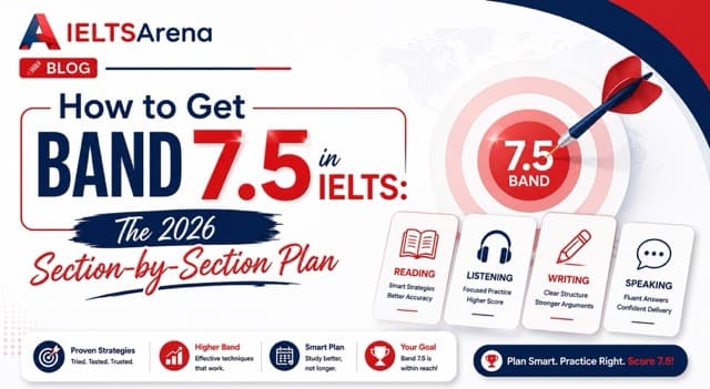 How to Get Band 7.5 in IELTS: The 2026 Section-by-Section Plan
