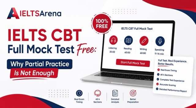 IELTS CBT Full Mock Test Free: Why Partial Practice Is Not Enough