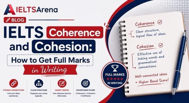 IELTS Coherence and Cohesion: How to Get Full Marks in Writing