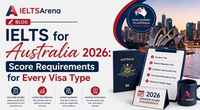 IELTS for Australia 2026: Score Requirements for Every Visa Type
