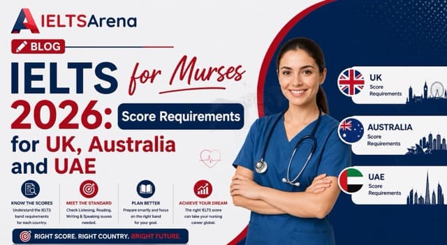 IELTS for Nurses 2026: Score Requirements for UK, Australia, and UAE