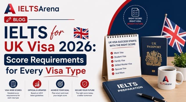 IELTS for UK Visa 2026: Score Requirements for Every Visa Type