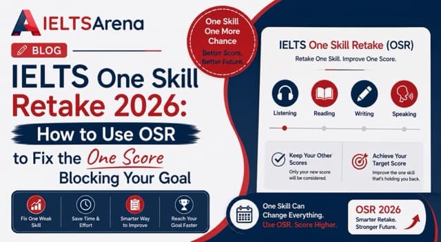 IELTS One Skill Retake 2026: Complete OSR Guide