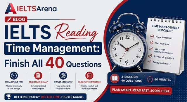 IELTS Reading Time Management: How to Finish All 40 Questions in 60 Minutes