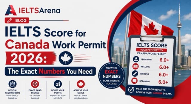 IELTS Score for Canada Work Permit 2026: The Exact Numbers You Need