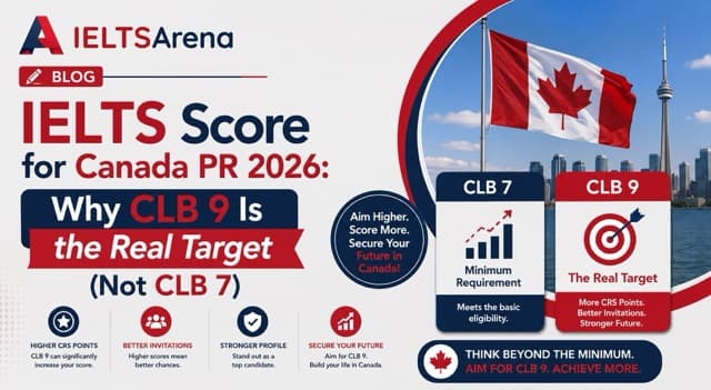 IELTS Score for Canada PR 2026: Why CLB 9 Is the Real Target (Not CLB 7)