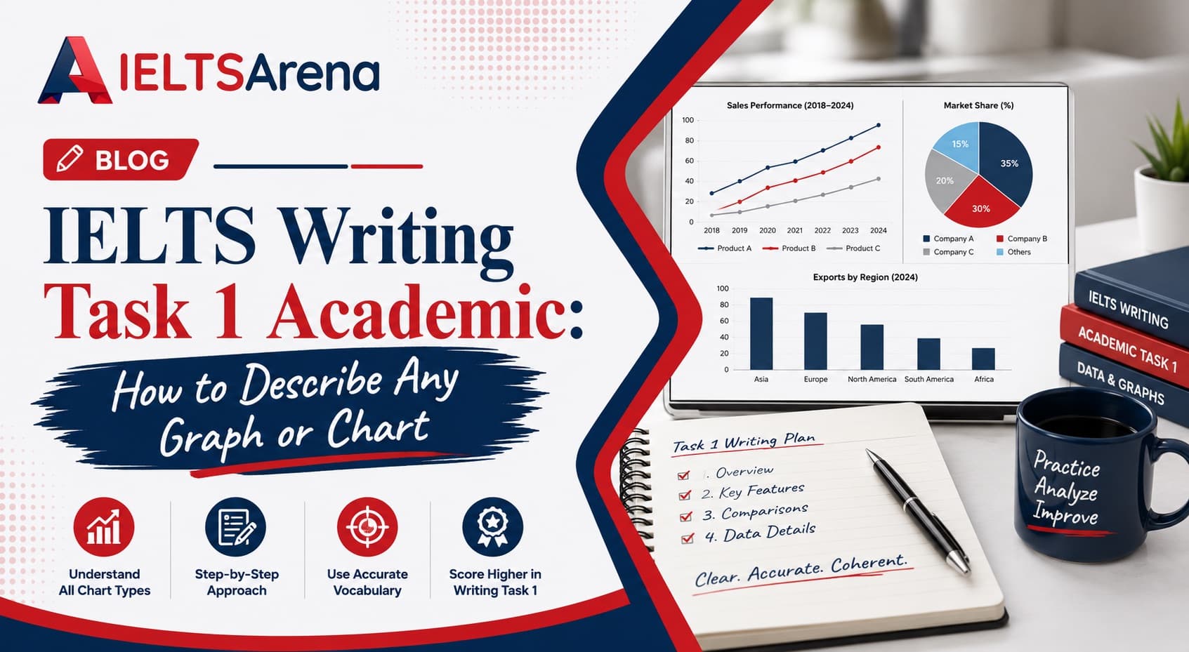 IELTS Writing Task 1 Academic: How to Describe Any Graph or Chart