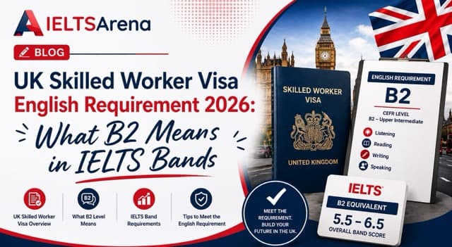 UK Skilled Worker Visa English Requirement 2026
