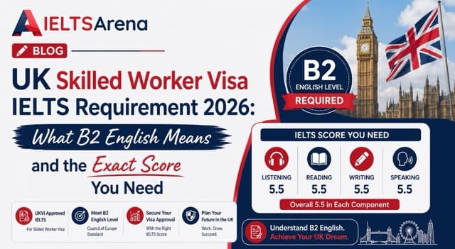 UK Skilled Worker Visa IELTS 2026: B2 Score You Need