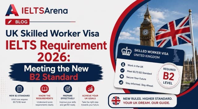 UK Skilled Worker Visa IELTS Requirement 2026: Meeting the New B2 Standard
