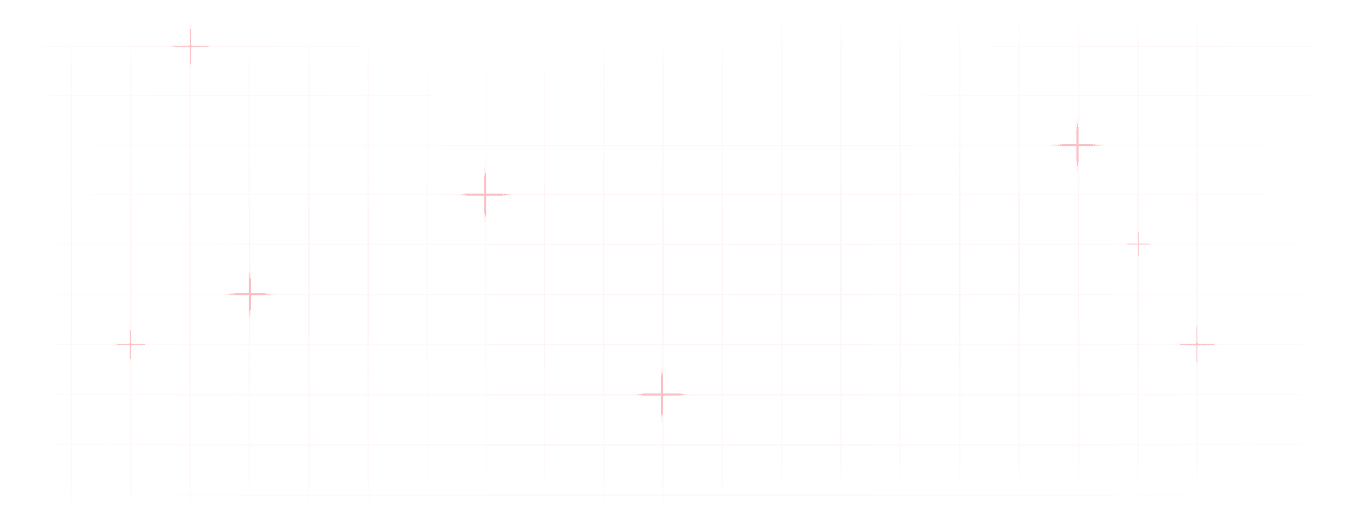 Question Types