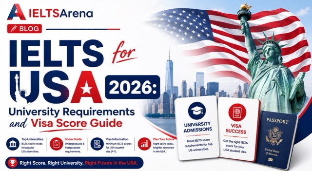 IELTS for USA 2026: University Requirements and Visa Score Guide ...